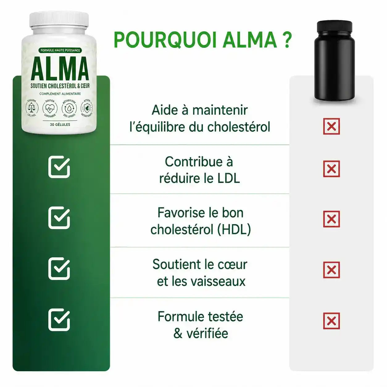 ALMA — Équilibre Cholestérol & Cœur