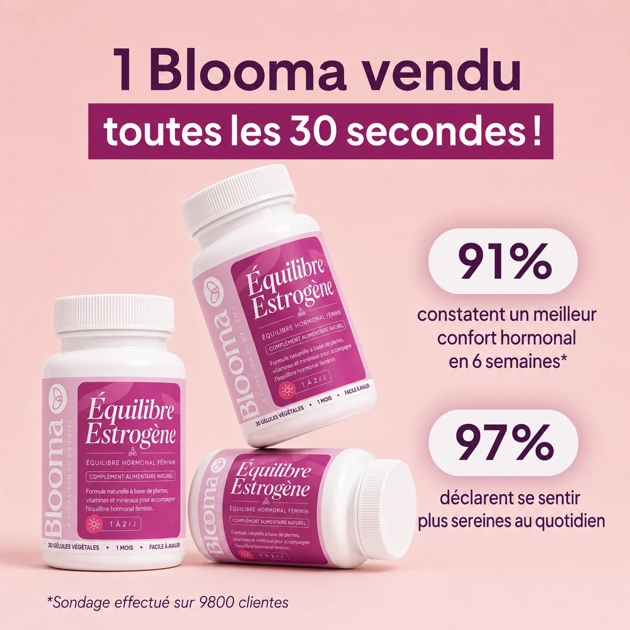 Équilibre Estrogène